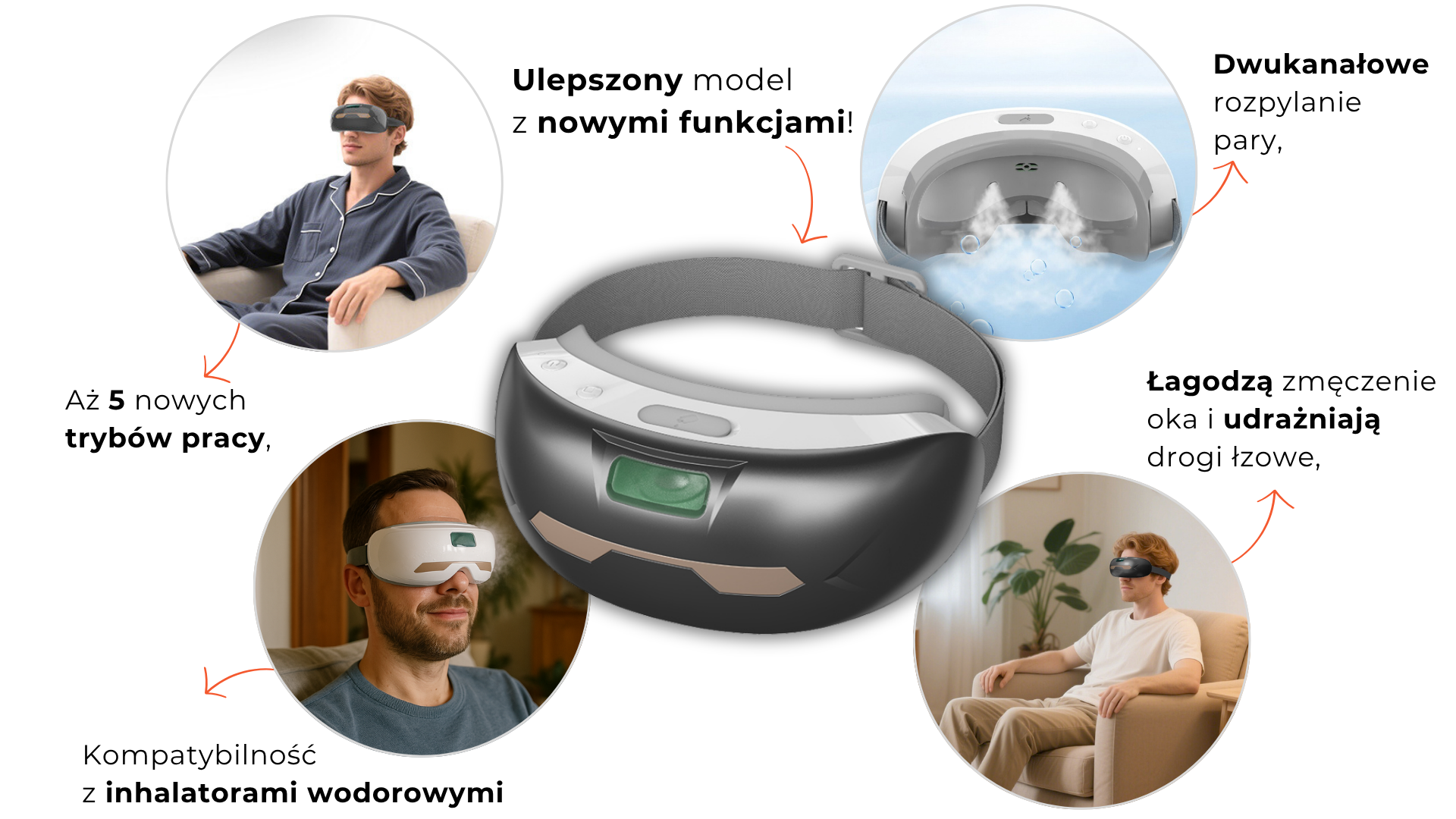 Zalety okularów wodorowych CA-E10